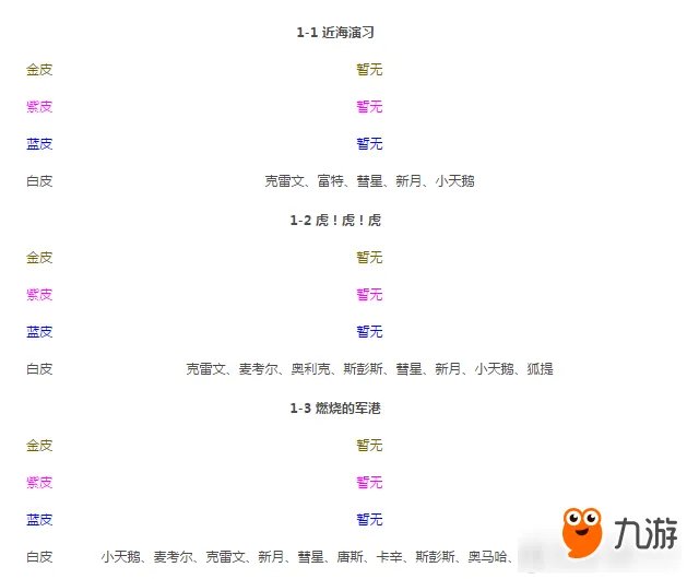 碧蓝航线捞船技巧攻略 碧蓝航线怎么捞船