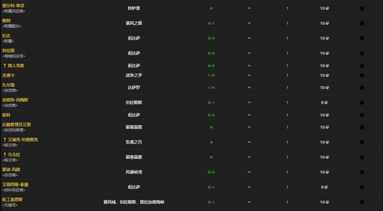 《魔兽世界》附魔羊皮纸怎么获得