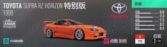 《极限竞速地平线3》全特别版HE车辆图鉴