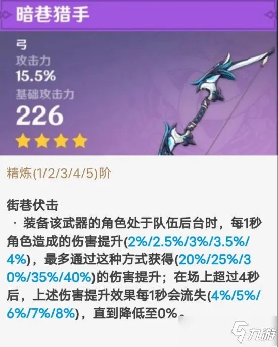 原神菲谢尔值得培养嘛 菲谢尔介绍