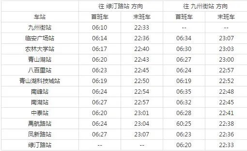 2021杭州地铁16号线路图 杭州地铁16号线站点图及运营时间