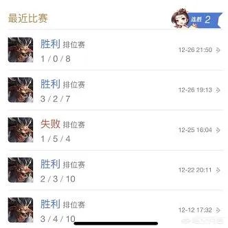 王者荣耀S13赛季什么位置最吃香？