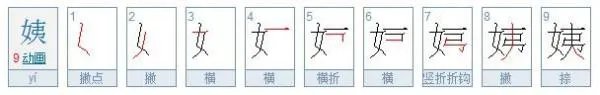 姨字笔画顺序怎么写