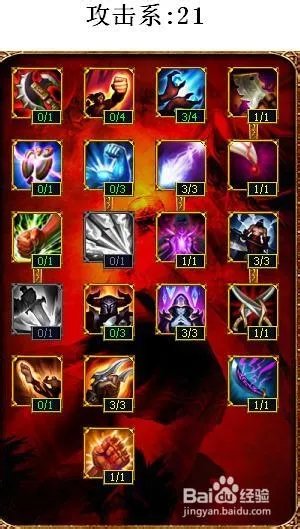 lol惩戒之箭天赋加点图