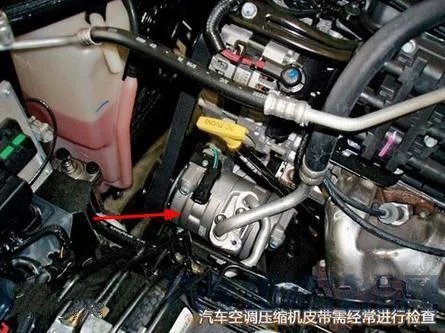 汽车发动机舱图解大全