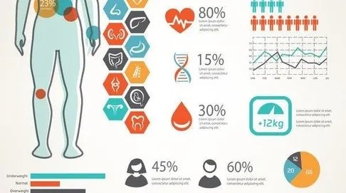 大牌奶粉哪款好？3款三段婴幼儿奶粉横评