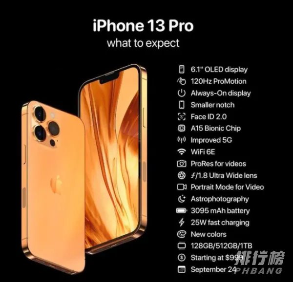 苹果13和13pro有什么区别_哪个性价比高