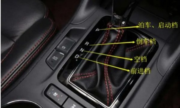 P R N D S代表什么档位?