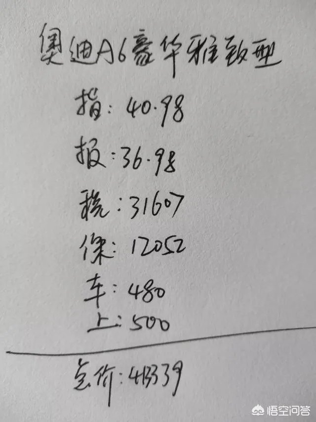 奥迪a6目前什么价格？值得买吗？