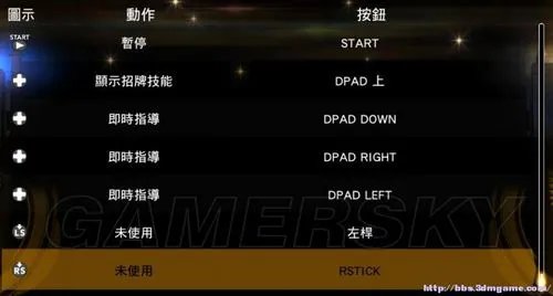 《NBA 2K13》图文攻略