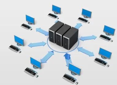 计算机网络的分类