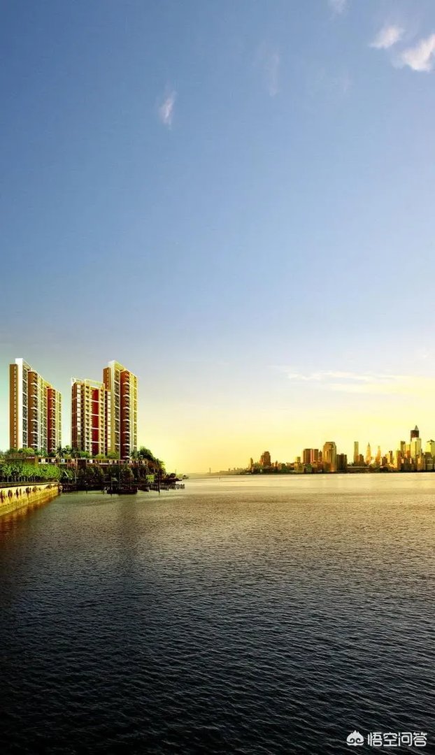 现在适合在哈尔滨买房吗？