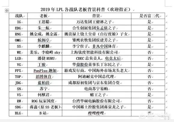 绝地求生战队FTD老板酒神表示“如果我把吃鸡分部卖了大家也别怪我”，你怎么看？
