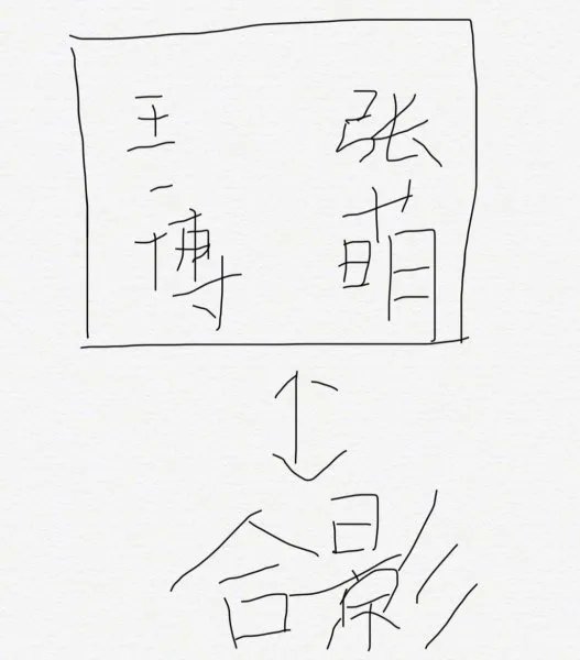 张萌不好意思找王一博合影，这有什么不好意思的？