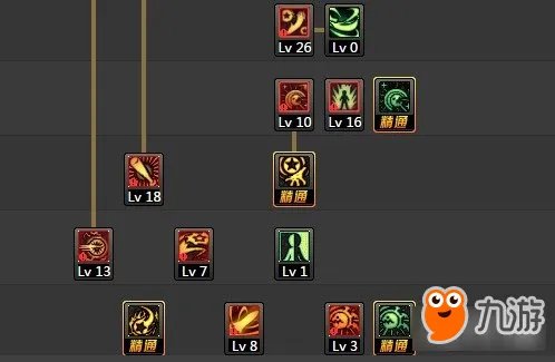 DNF战斗法师90版本加点推荐 525改版后加点