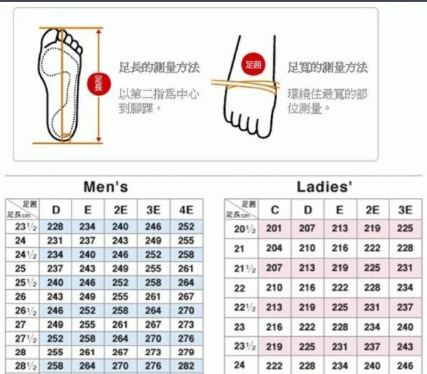 美国鞋码B(M) US 和 C/D US有什么区别?