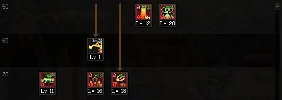 DNF2022男大枪加点