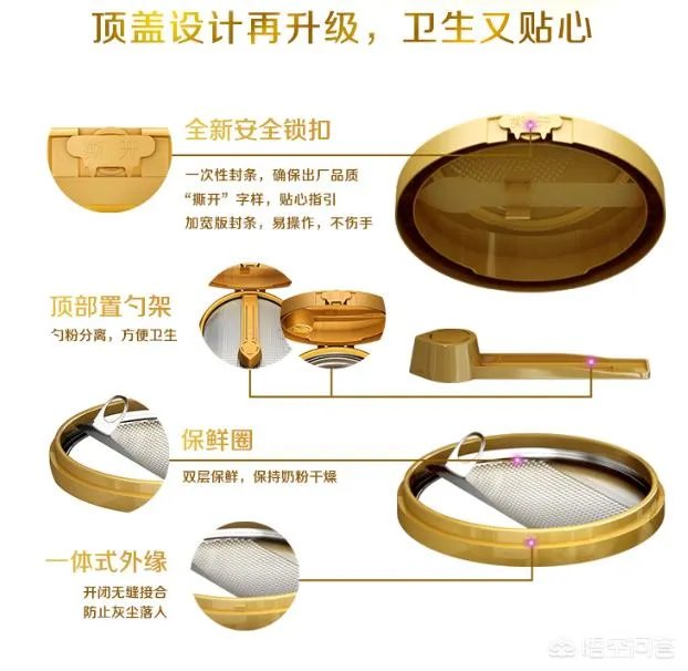 国内奶粉销量排行榜,都有哪些品牌呢?