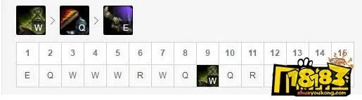 lol武器大师贾克斯2019怎么出装？