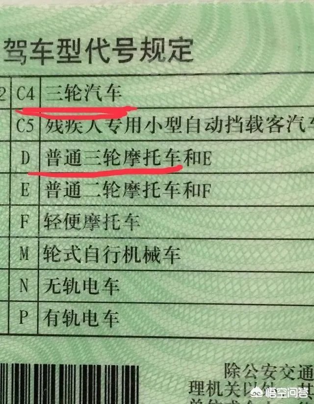 考三轮车驾驶证有多难？需要多少钱？