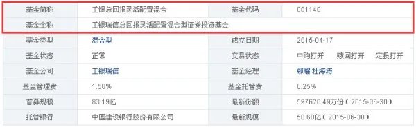 基金号001140的名称是什么