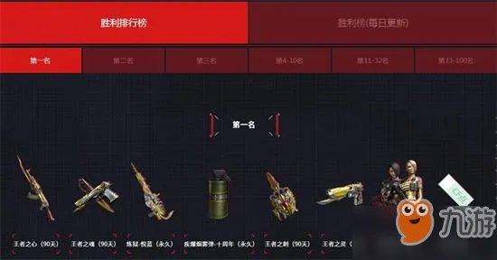 《cf》枪王排位新赛季活动地址 枪王排位新赛季活动入口