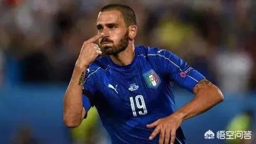 博努奇属于什么水平的球员？