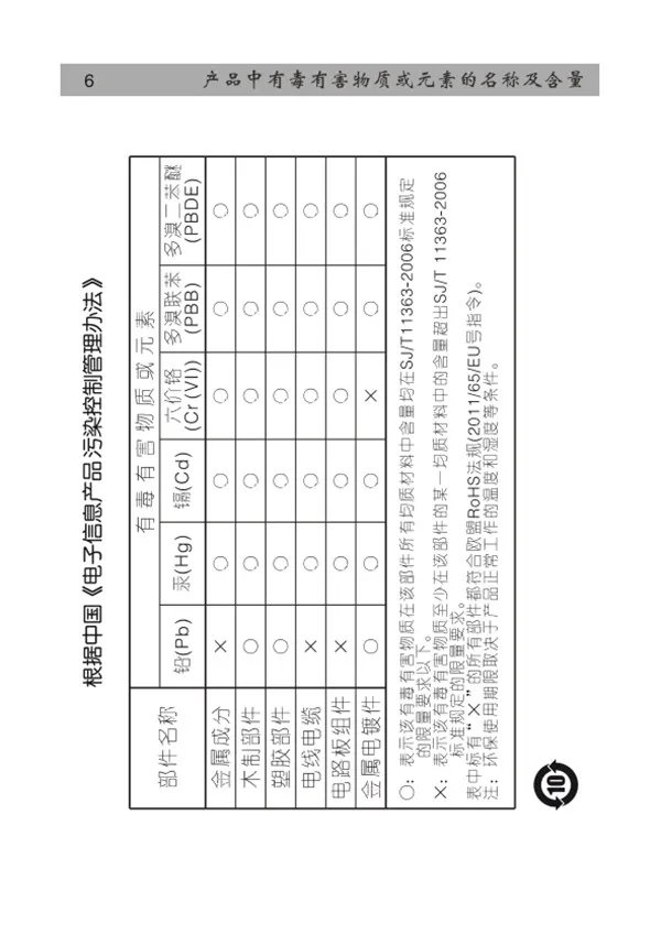 漫步者r151t多媒体音响使用说明书