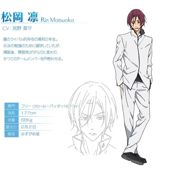 松冈兄妹是什么?动漫还是漫画?如果是原名叫什么