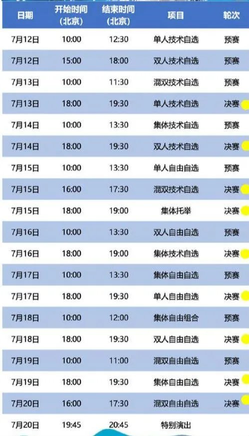 2019游泳世锦赛赛程表？