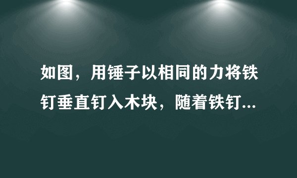 如图，用锤子以相同的力将铁钉垂直钉入木块，随着铁钉的深入，铁钉所受的阻力也越来越大。当未进入木块的钉子长度足够时，每次钉入木块的钉子长度是前一次$\dfrac{1}{2}$。已知这个铁钉被敲击3次后全部进入木块（木块足够厚），且第一次敲击后铁钉进入木块的长度是2cm，若铁钉总长度为acm，求a的取值范围.