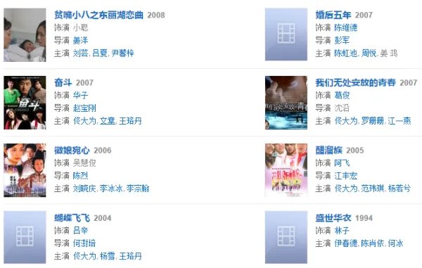 朱雨辰演过哪些电视剧？