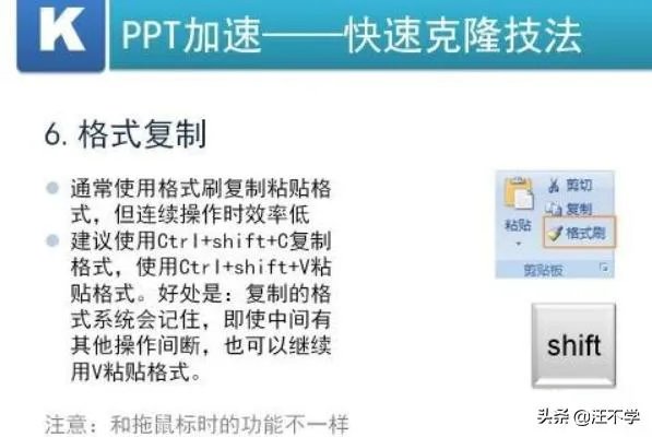 专业PPT制作必须学会的快速复制技巧？