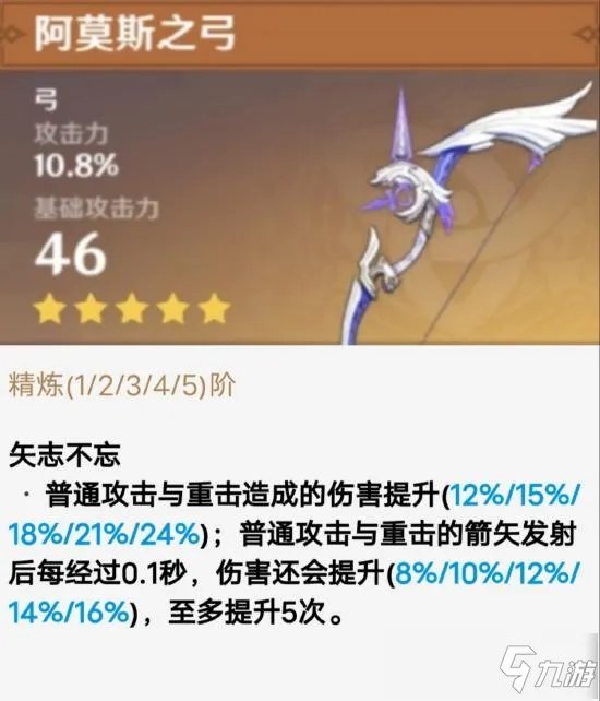 原神菲谢尔值得培养嘛 菲谢尔介绍