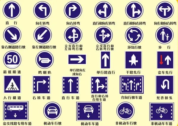 交通标志有哪些?