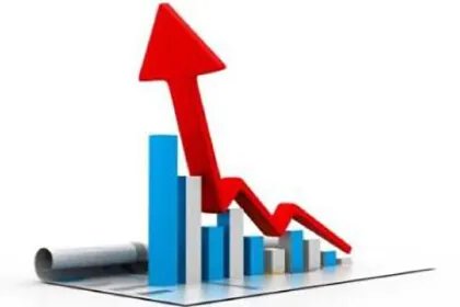 股票期权是什么意思