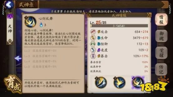 阴阳师犬神值得培养吗 阴阳师犬神厉害吗