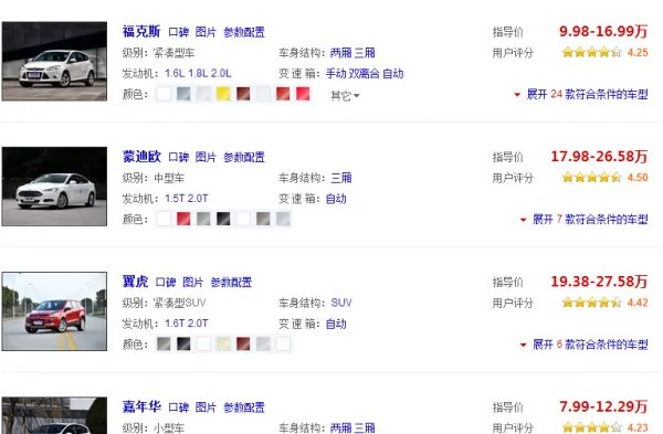 长安福特多少钱？