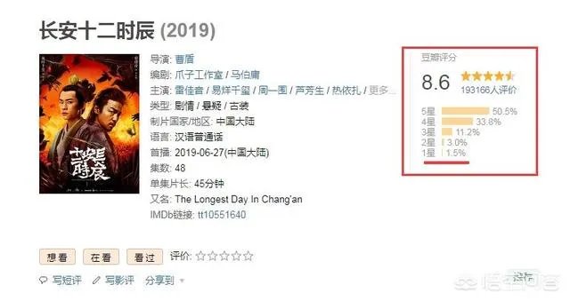 长安十二时辰豆瓣影评