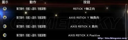 《NBA 2K13》图文攻略