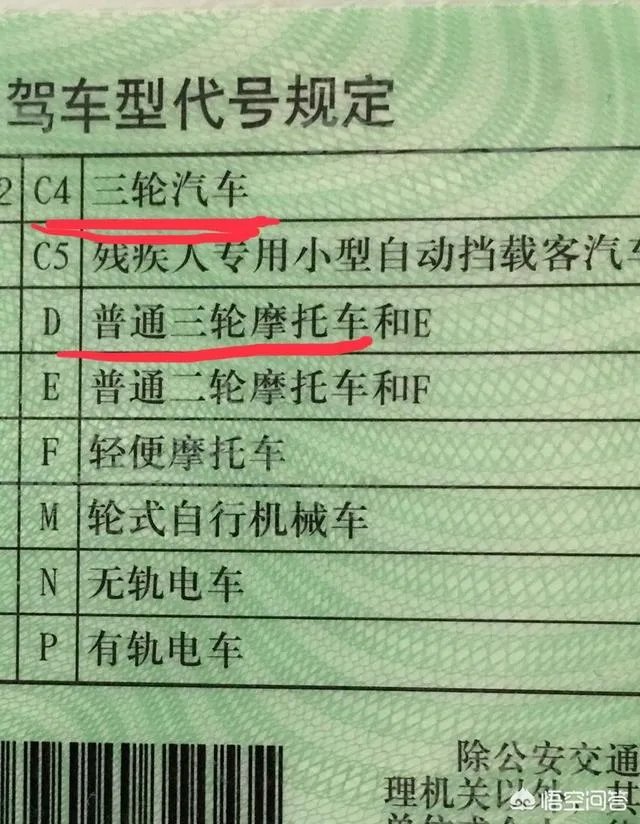 考三轮车驾驶证有多难？需要多少钱？