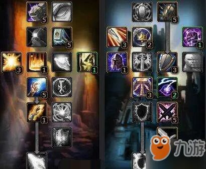 魔兽世界怀旧服圣骑士攻略 圣骑士天赋加点