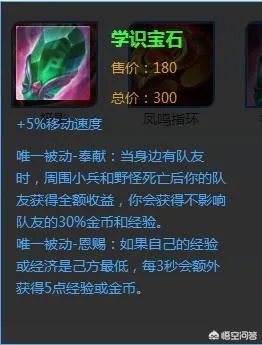 王者荣耀S13赛季什么位置最吃香？