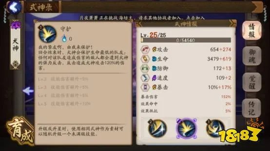 阴阳师犬神值得培养吗 阴阳师犬神厉害吗