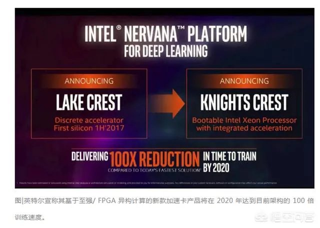 如何看待美国赛灵思收购中国AI初创企业深鉴科技？