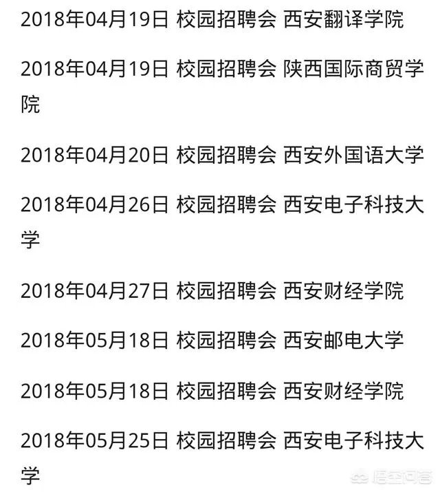 近期陕西哪些高校有校园招聘会？