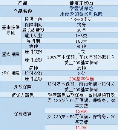 新华保险公司官方网站