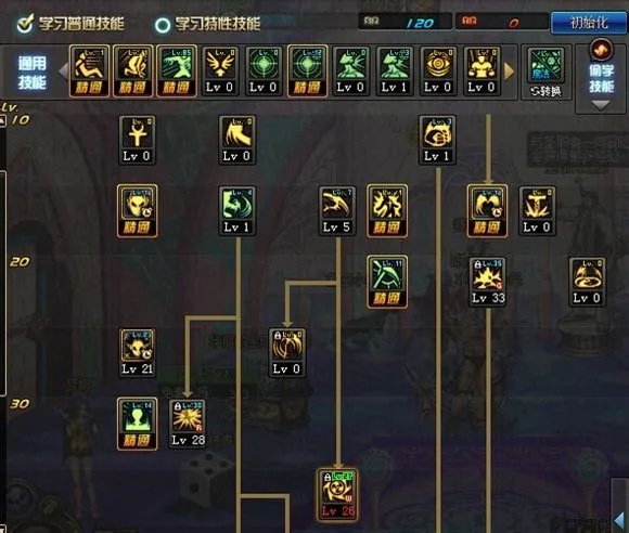 DNF复仇者刷图加点 舍弃恶魔之力纯觉醒流