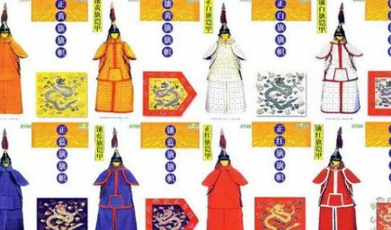 清朝镶黄旗的姓氏有哪些?镶黄旗的九大老姓是什么?