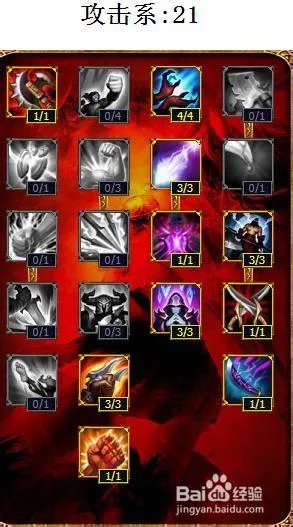 s4新版泽拉斯天赋